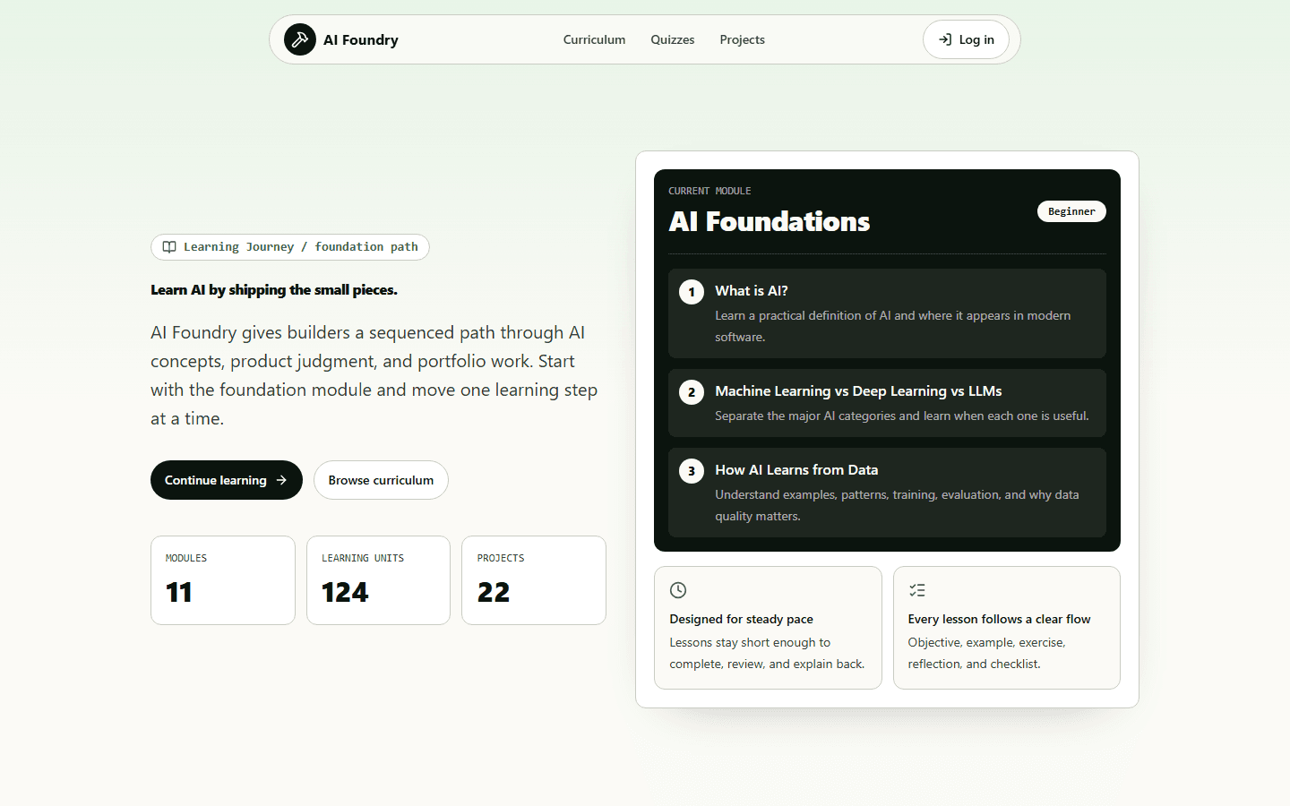 AI Foundry learning roadmap homepage